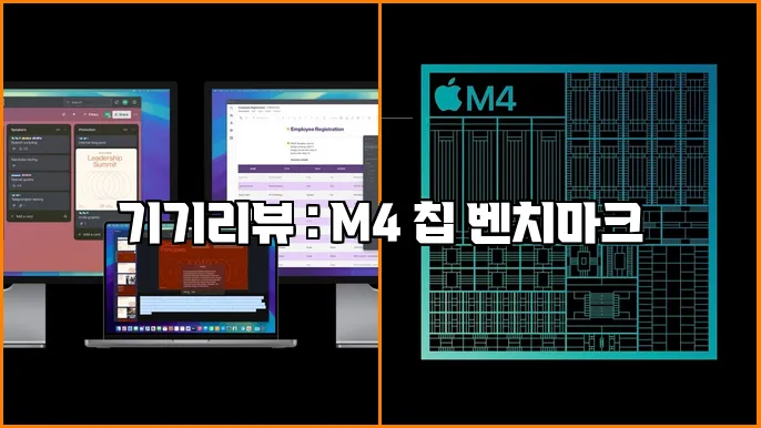 기기리뷰 : M4 칩 벤치마크